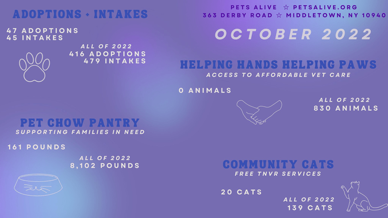 oct